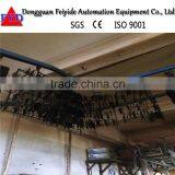 Feiyide Automatic Electrophoresis Production Line /Equipment thumbnail-5