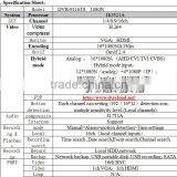 4 / 8 / 16 ch CCTV Camera System Support 3G Wifi P2P Manual Standalone Hybrid AHD DVR H 264 thumbnail-5