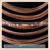 Hot Sale!!!! Stainless Steel &Soft Bronze Wire thumbnail-2