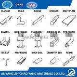 Steel Sections Used in Structure Fabrication thumbnail-1