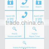 Wireless GSM GPRS 3G Access Control RFID Reader thumbnail-5