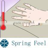 High Quality Topper Memory Foam Mattress for Home Furniture thumbnail-5