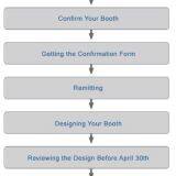 Benefits of Car Tire Upgrade thumbnail-1