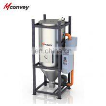 Factory Directly Wholesale Dryer Thermal Standard Insulation Plastic Hopper Dryer Heating Machine thumbnail-2