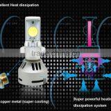 2 Years Warranty Super Waterproof 35w 6500k h7 Car Led Headlight With USA Customized Chip thumbnail-5