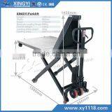 Hand Power Tools Forklift thumbnail-1