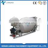 Concrete Mixer Truck Price in India thumbnail-4