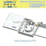 Unikit X86 Optical Socket FTTH Panel
