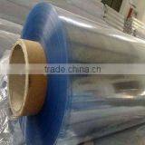 Jiangsu Nantong PVC Plastic Film Manufacturer