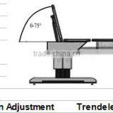 CE Approved Multi Purpose Electric Operating Table Obstetric Table Surgical Bed Childbearing Examine Gynaecology ROT-204M thumbnail-2