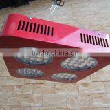 Greenhouse Lighting Fixture