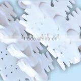 140 Finger Chains ,flat Top Chains thumbnail-1