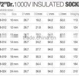 1/2" Dr. 1000V Insulated Socket+3/8" Dr. 1000V Insulated Socket thumbnail-3