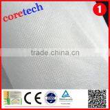 Trade Assurance Non-woven Fabric With Biodegradable thumbnail-2