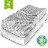 Jiangsu Tex-Cel Custom Jersey Cotton Baby Crib Pack N Play Bed Sheets thumbnail-2