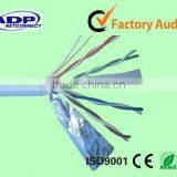 Customize High Speed Waterproof PVC FTP Cat 5e Cat5 Network Lan Cable 0.5mm 24AWG Solid BC Copper Price thumbnail-3