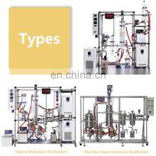Lab Glass Wiped Film Short Path Molecular Distillation Unit thumbnail-3