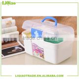 Plastic medicine cabinet with transparent lid for family health care