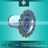 Atlas Copco Compressor Oil Air Seperator 2901 0432 00