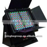 LED Projector Series
