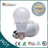 Cheap Price Quality 3w Led Candles Bulb,dc Led Bulb