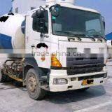 Used Construction & Real Estate Japan Equipments Producing Hino 500 Cement Concrete