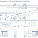 Shopping Mall Escalator thumbnail-6