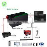 Solar Panel Inverter 4KVA/48V with MPPT 50A solar charge controller