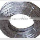 Umbrella Frame Steel Wire