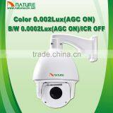 JAPAN NATURE 2.0MP H.265 HD Network Starlight Low Illumination PTZ Camera thumbnail-3