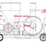 Goog Quality Corn and Grain Pneumatic Conveyor System SF-50 thumbnail-6