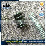 Factory Direct Supply SUS304 Spring Steel Wire Forming Spring With Low Price thumbnail-6