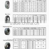 Tire for Car, Bus, Trailer, Truck thumbnail-1