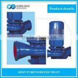 Single Stage Pump/single Suction Pump/single Phase Water Pump thumbnail-2
