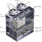 Chiller Cooling Tower thumbnail-1