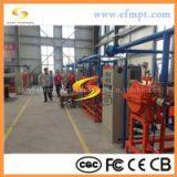 Professhional Titanium Powder Making/Manufacturing Equipment thumbnail-3