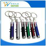 New Promotion Mining Flashlight Pen Flashlight