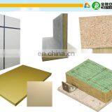 Hot Sales High Quality Fire-proof Rock Wool Insulation Board thumbnail-1