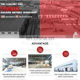 Power Tools 22kw YZ Electric ac Motor thumbnail-5