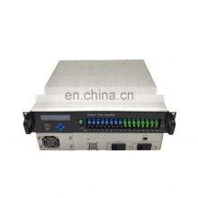 Hot Sale 1550Nm Catv Optic Fiber Ftth Wdm 8 PORT 22 DBM Edfa Optical Amplifier