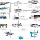 Carton Box Automatic Flexo Printing and Slotter Machine thumbnail-2