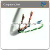 Copper Wire Braided Antijamming Computer Cable