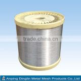 0.26mm ALUMINIUM ALLOY WIRE FOR CABLES & HOSE BRAIDING