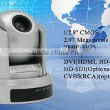 10x Optical Zoom 2.07 Megapixel 1080P Full HD Conference Camera thumbnail-2