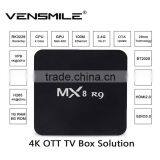 2016 Mx8 R9 4K Android Tv Box 1G/8G Wifi Android 4.4 Kodi15.2 Smart Tv Media Player Hd thumbnail-2