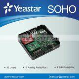 32 Users Asterisk IP PBX System for SMB thumbnail-4