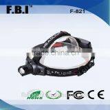 Mini Rechargeable Zoomable Led Headlamp for Hunting Fishing thumbnail-1
