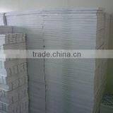 Zhuowei High Dust Holding Capacity Washable Panel Air Pre Filter