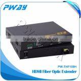 Wholesale China Products Standard 10km Optical Transmitter Price thumbnail-4