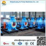 Non-clogging Waste Paper Stock Pulp Pumps thumbnail-5